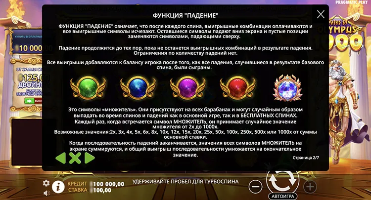Правила видеослота
