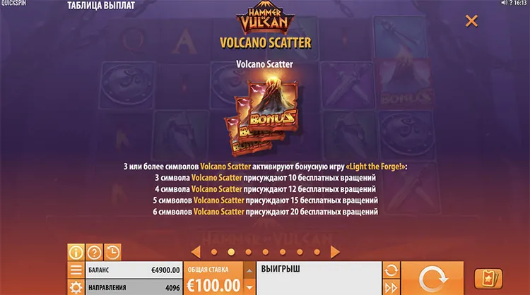 Скаттер