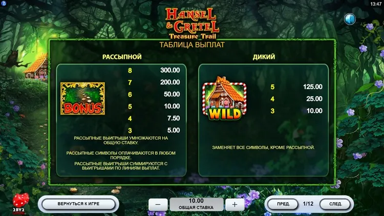 Игровые символы слота