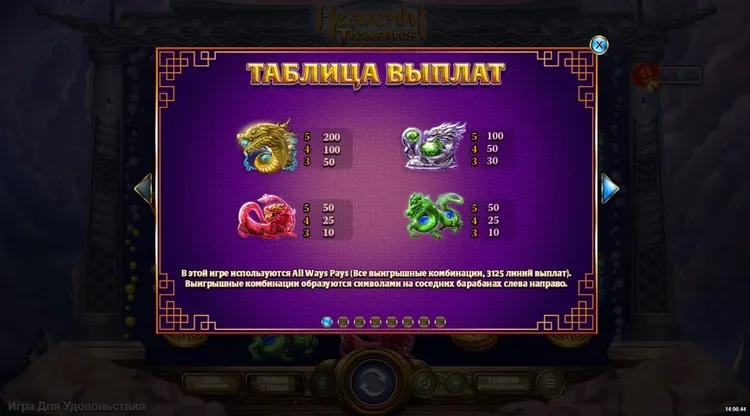 Стандартные символы