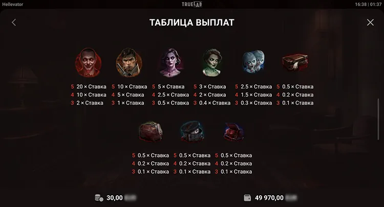 Выплаты