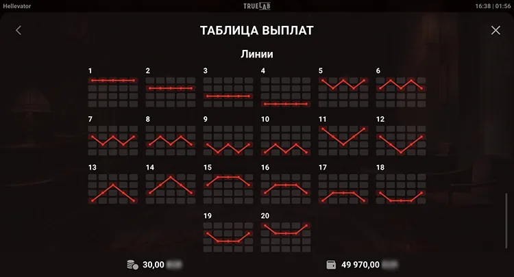 Линии выплат