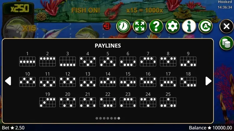 Линии выплат