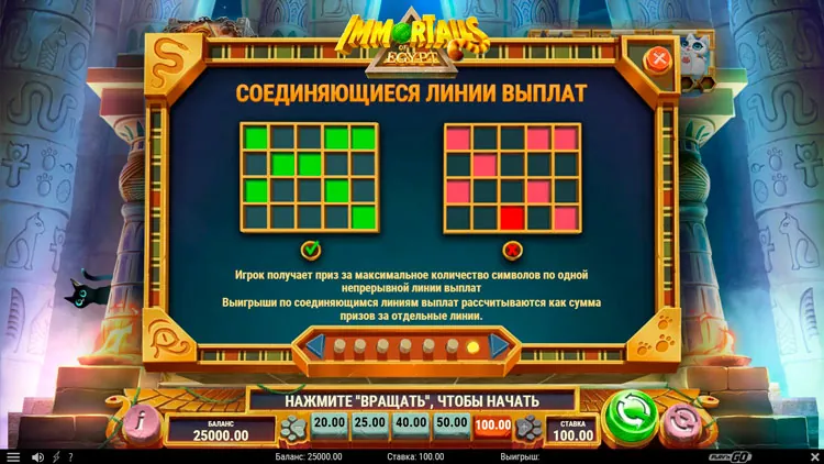 Линии выплат