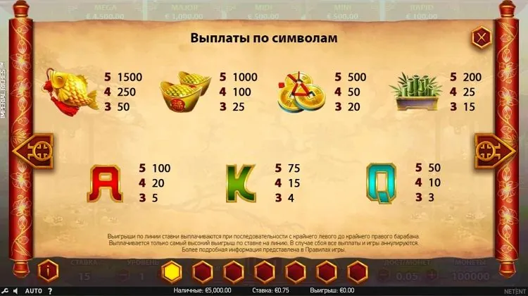 Выплаты