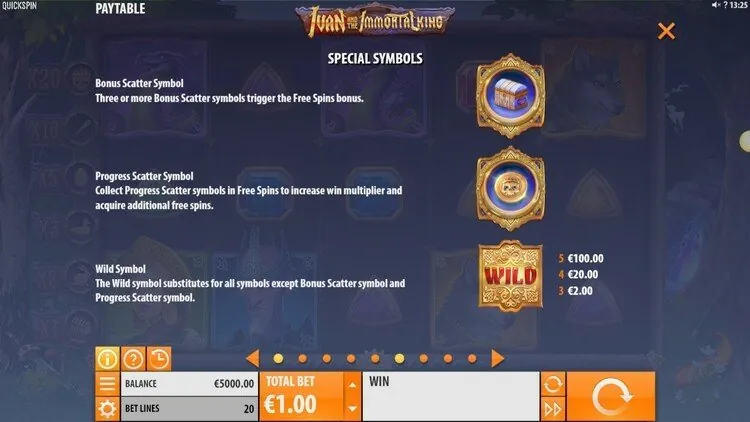 Игровые символы слота