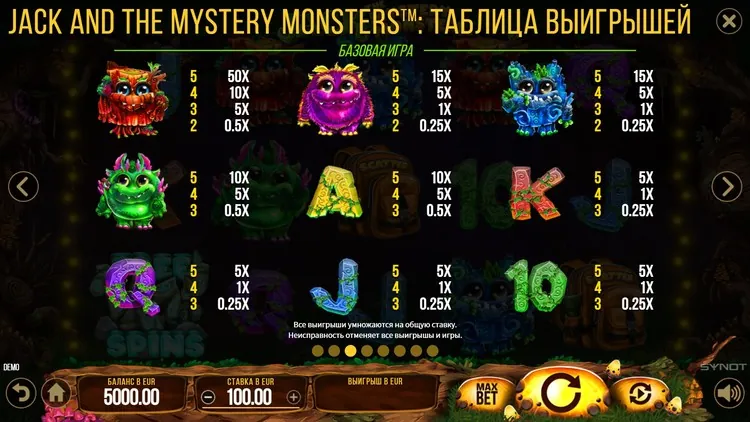 Выплаты в игре