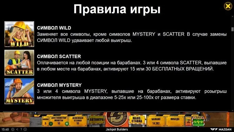 Игровые символы слота