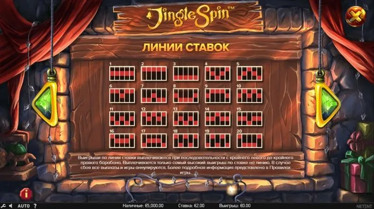 Линии ставок