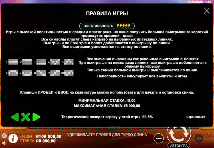 Линии ставок