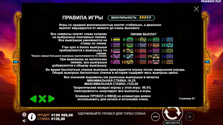 Линии ставок