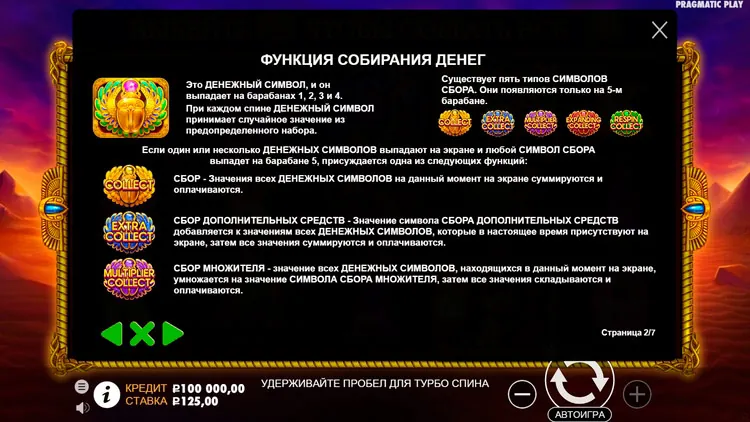 Игровые символы автомата