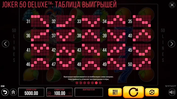 Линии ставок