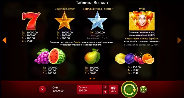 Выплаты