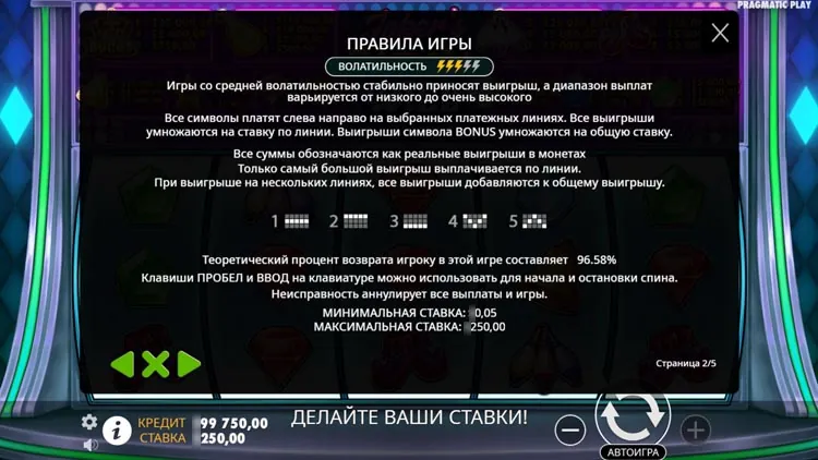 Линии ставок
