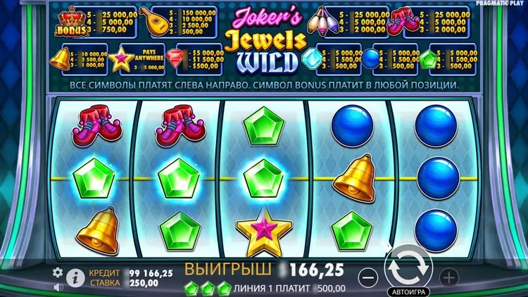 Большой выигрыш