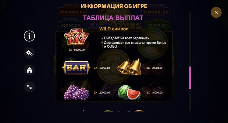 Значения символа