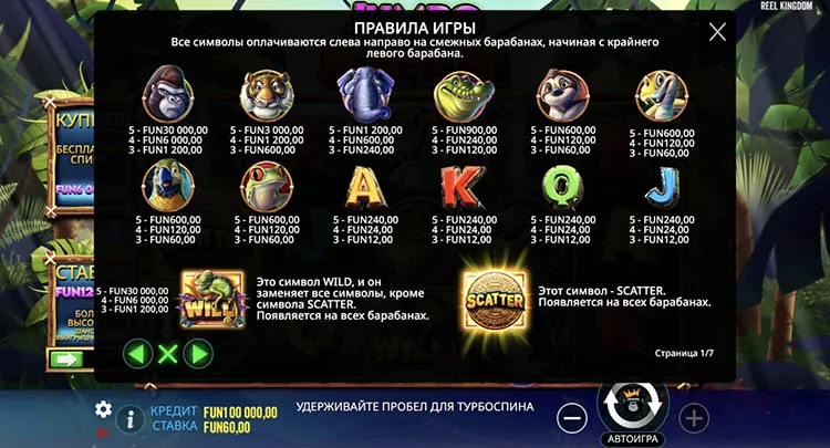 Таблица выплат