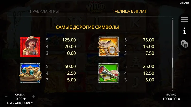 Таблица выплат