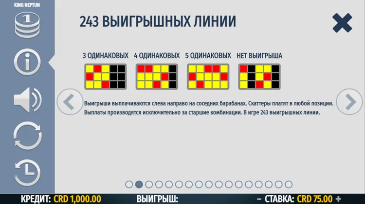 Коэффициенты выплат