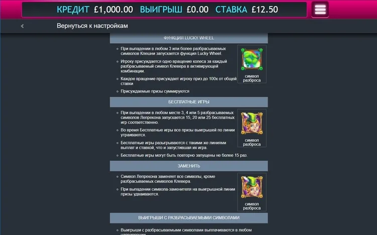 Игровые символы автомата