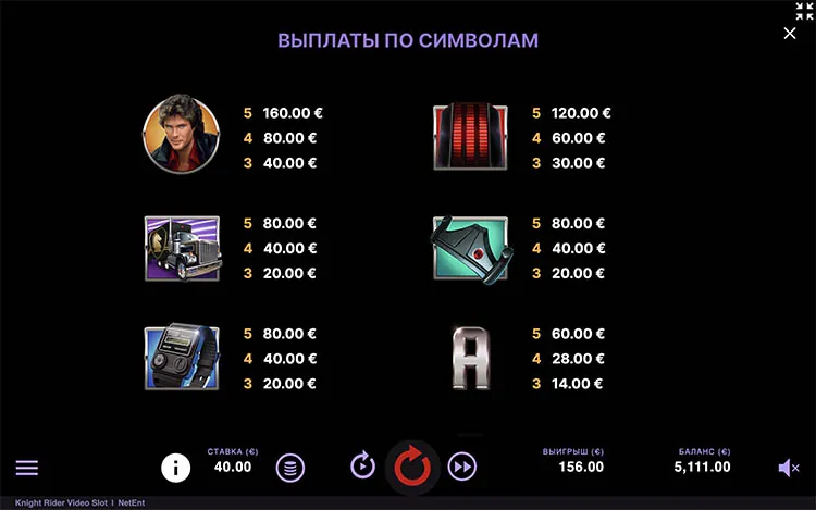 Выплаты в автомате