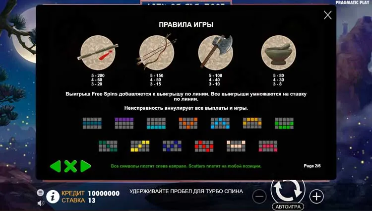 Линии выплат