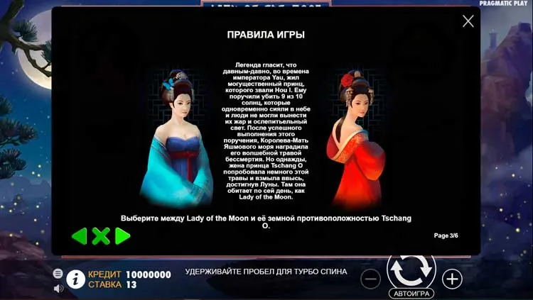 Значения символа