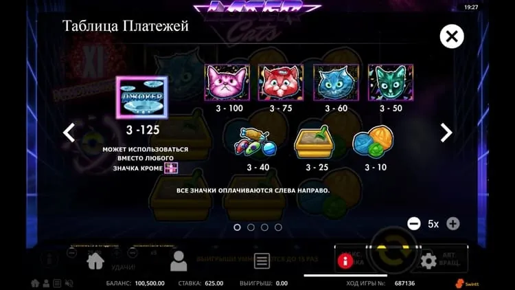 Таблица платежей