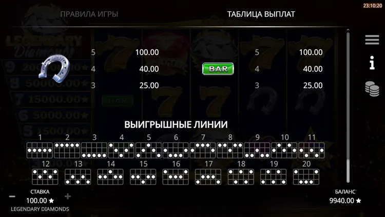 Линии выплат