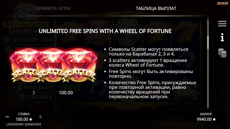 Фриспины