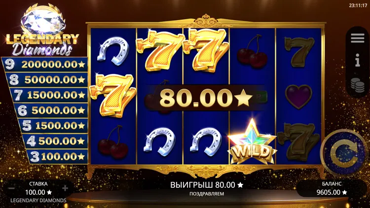 Выигрышная комбинация