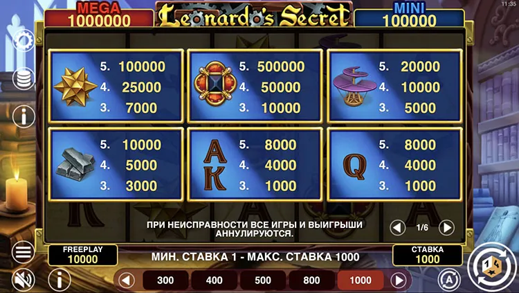 Стандартные символы
