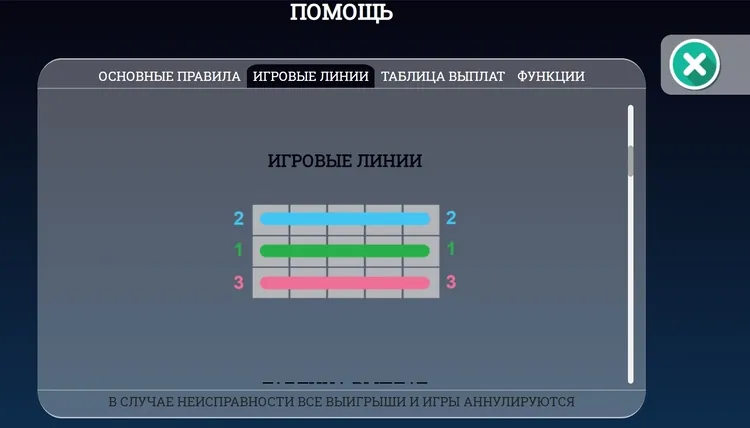 Линии ставок