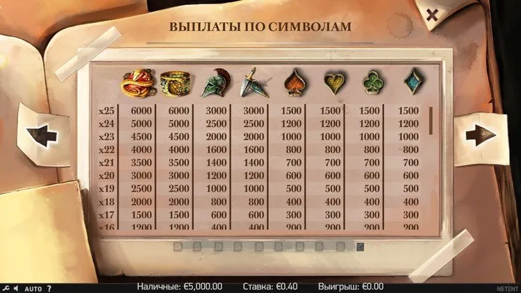 Выплаты