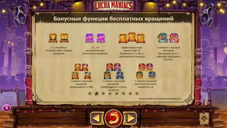 Игровые символы слота