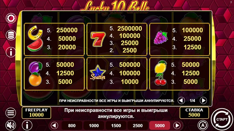 Выплаты