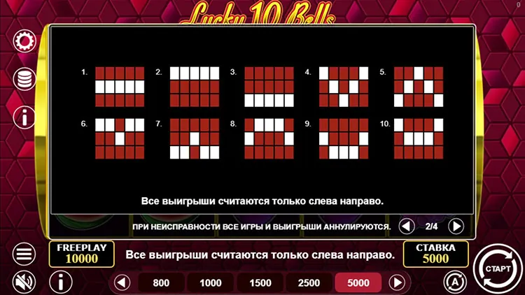Линии ставок