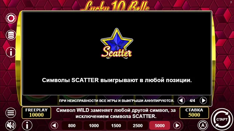 Скаттер