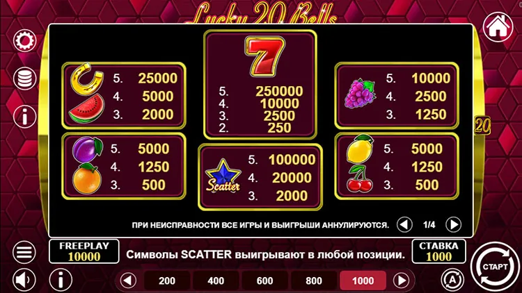 Выплаты в автомате