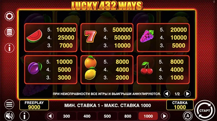 Игровые символы автомата