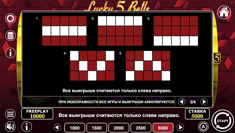 Линии выплат