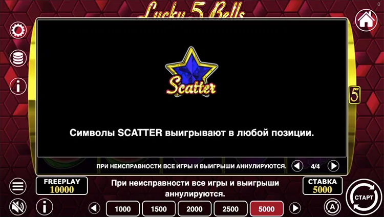 Скаттер