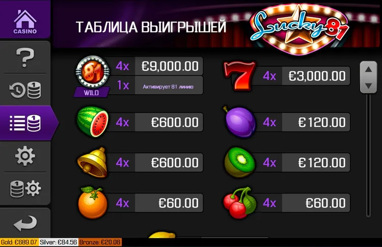 Игровые символы автомата