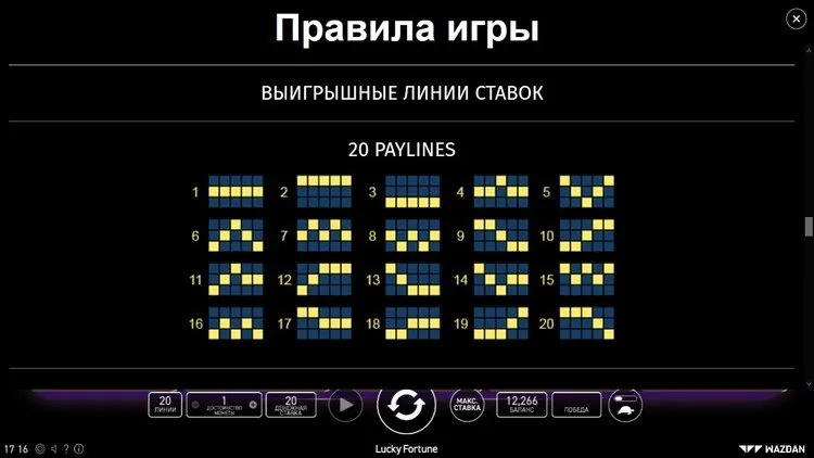 Линии ставок
