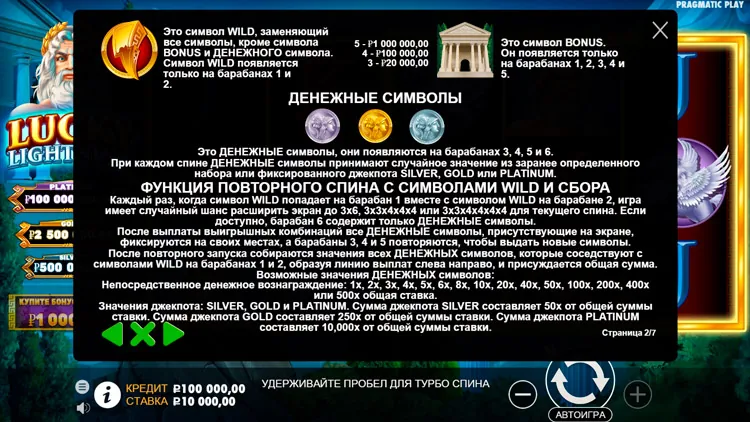 Игровые символы автомата
