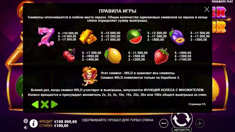 Таблица выплат