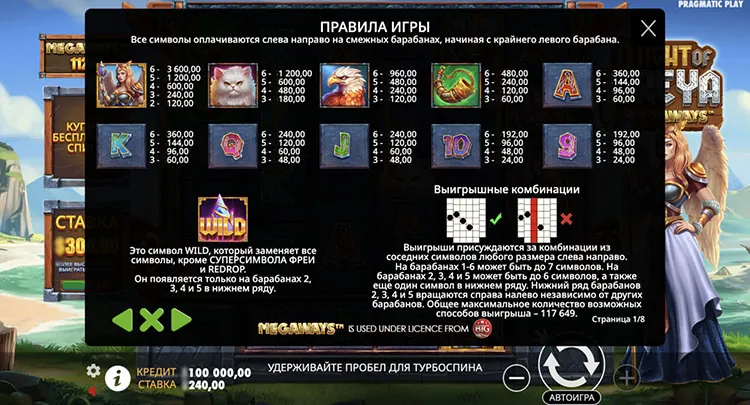 Стандартные символы