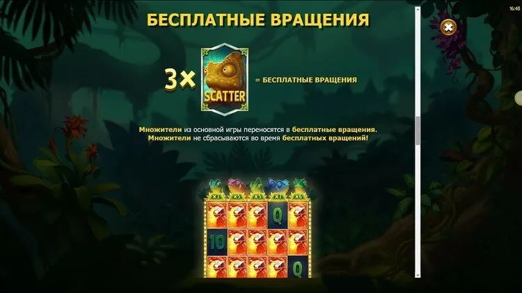 Игровые символы слота