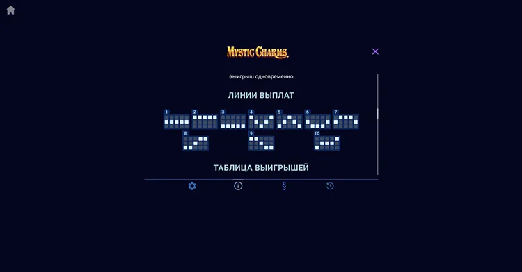 Линии выплат